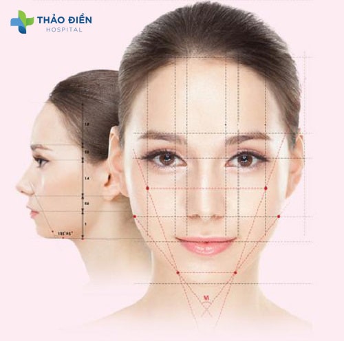 Phương pháp phẫu thuật khuôn mặt v line